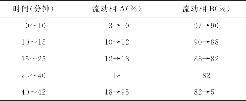 b4a42d4daf4cee574deb60b0343c7dd4_aa33772418ec83889b29315380a12b11.jpg